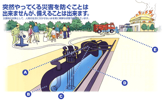 突然やってくる災害を防ぐことは出来ませんが、備えることは出来ます。